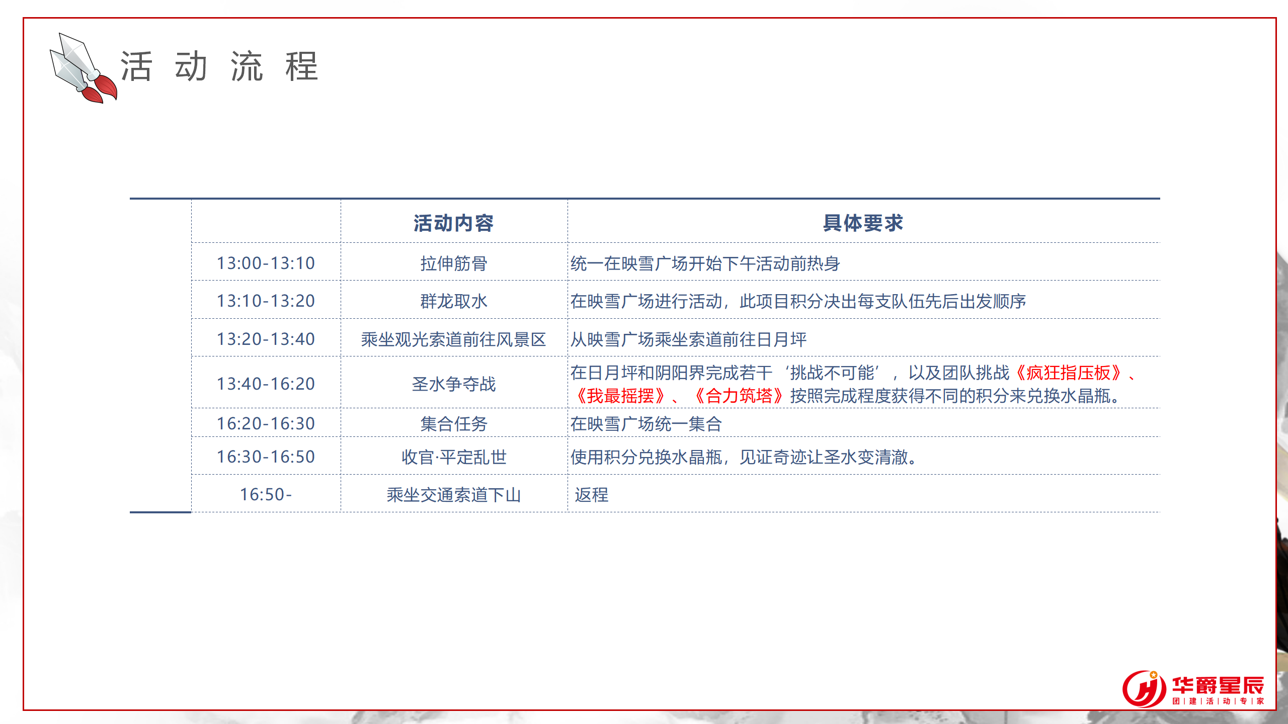 一天-建川大辰-西岭圣水传奇_03.png